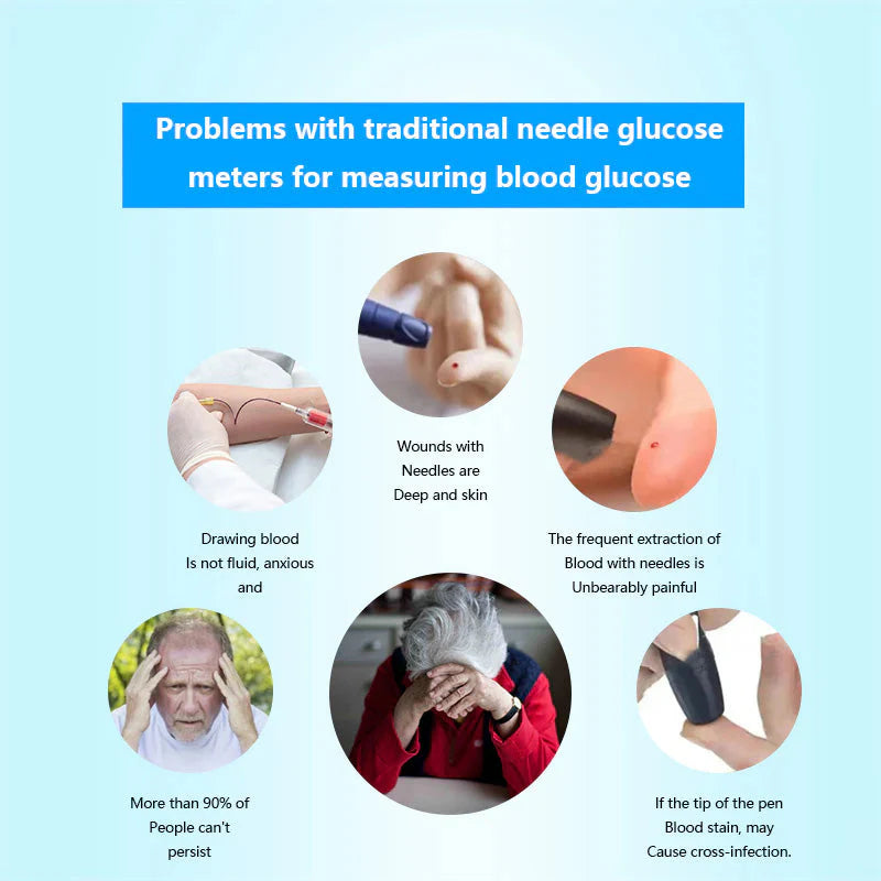 Common frustrations associated with traditional finger-prick testing
