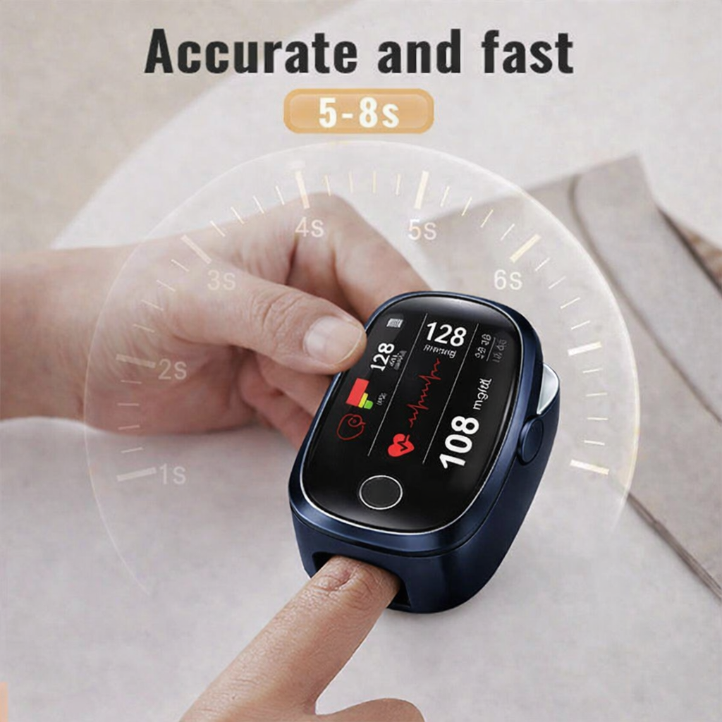 Fast fingertip display process