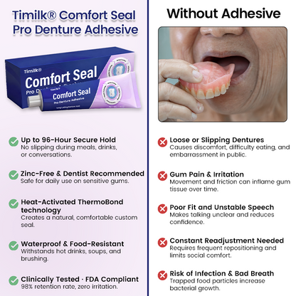 Timilk® Comfort Seal Pro Denture Adhesive🦷💜 (Clinically Proven 96-   Hour Lock Hold for   Secure, Comfortable &   Zinc-Free Denture Fit)